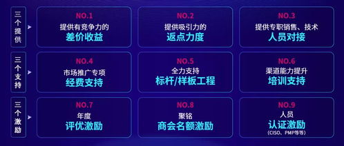 聚勢同行，耀享未來——聚銘網絡2021合作伙伴大會圓滿落幕
